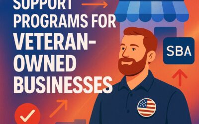 Comprehensive Support Programs for Veteran-Owned Businesses