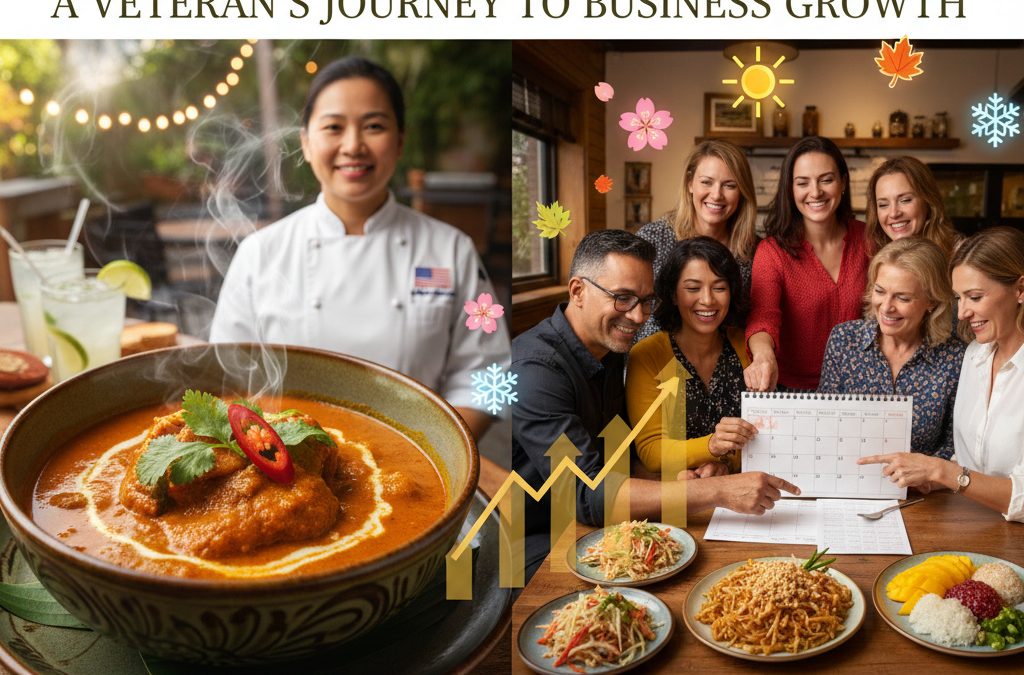 Seasonal Marketing Mastery for Thai Restaurants: Holiday Campaigns and Cyclical Strategies for Veteran Owners